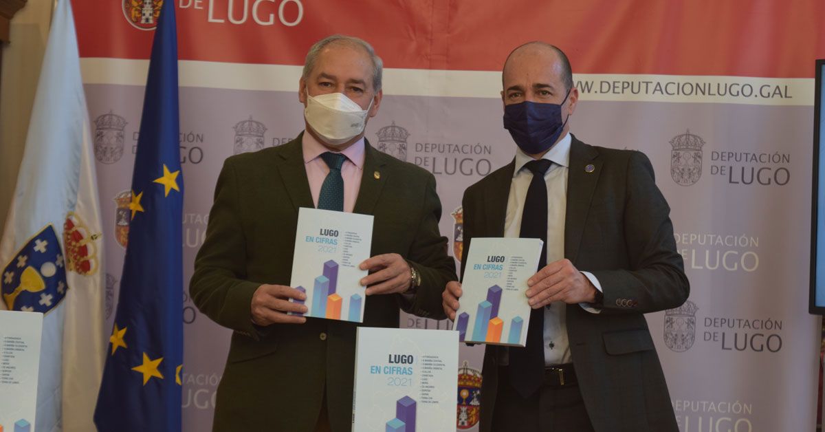 lugo en cifras 2021 presentacion