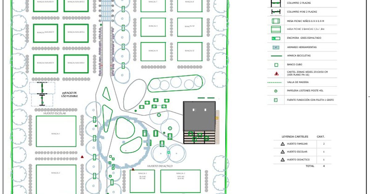 plano hortos urbanos impulo verde