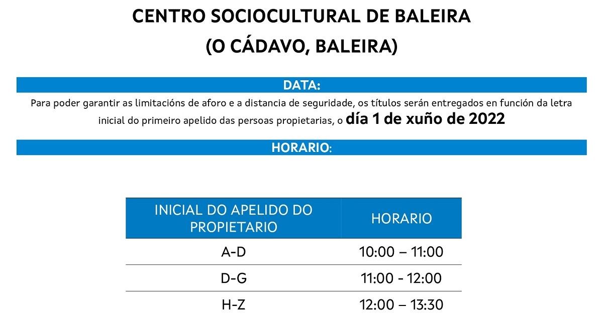 Baleira concentracion