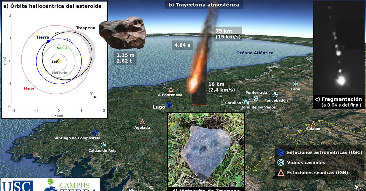 meteorito_portaada