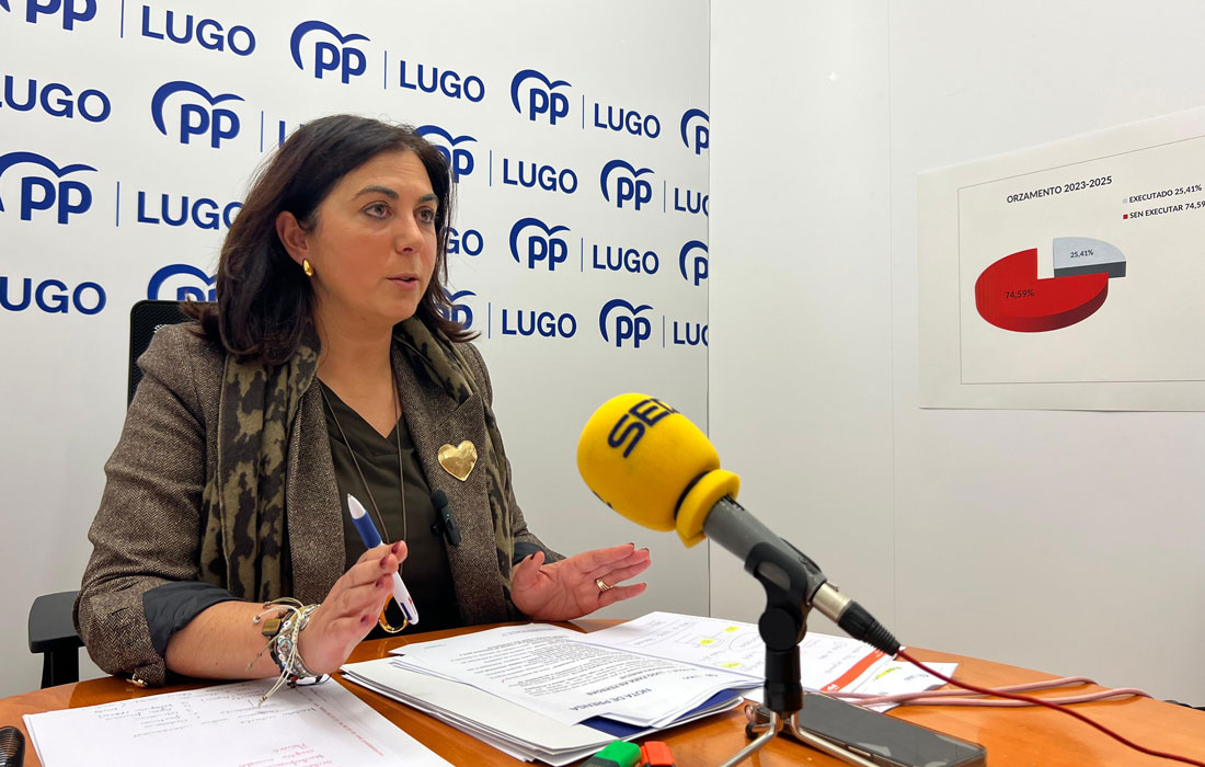 Elena-Candia-PP-Lugo-orzamentos