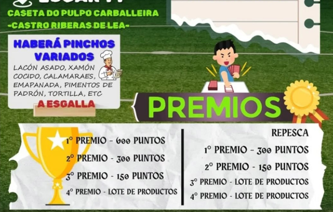 campionato-tute-cd-castro