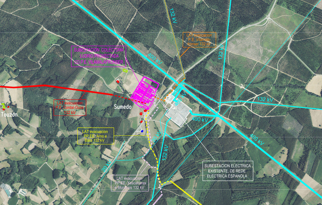 subestacion-de-ludrio