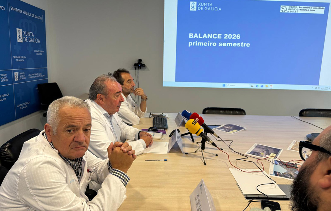 balance-actividade-primeiro-semestre-sergas-lugo