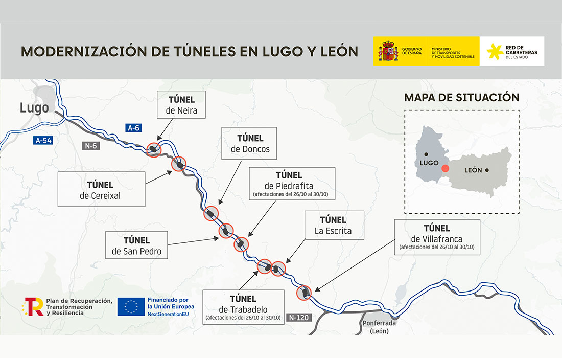 gráfica-túneles-Lugo-Ministerio-de-Transportes