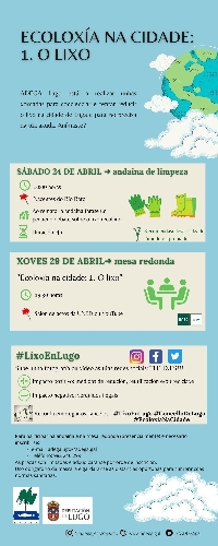 cartel ecoloxía lixo