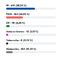 Portomarin23