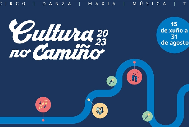 cartel cultura no camino