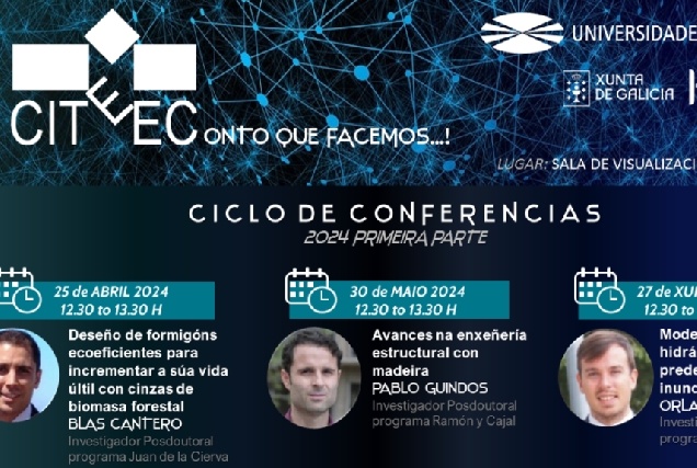 Imaxe do cartel do ciclo de conferencias CITEEConto o que facemos...!